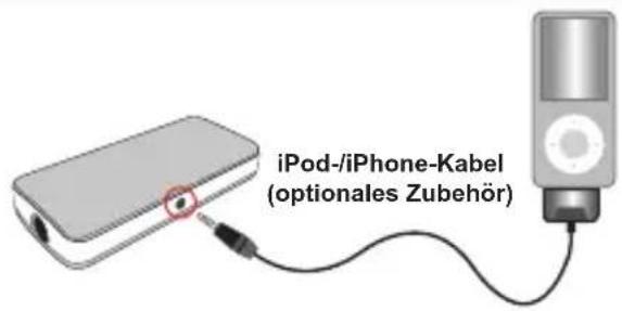 AIPTEK PocketCinema T15 - Verbinden des Projektors mit einem iPod/iPhone - 1