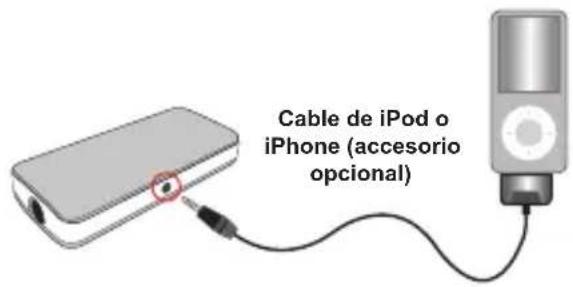 AIPTEK PocketCinema T15 - Conectar el proyector a un iPod o iPhone - 1