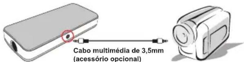 AIPTEK PocketCinema T15 - Ligar o projector a uma câmara digital Aiptek - 1