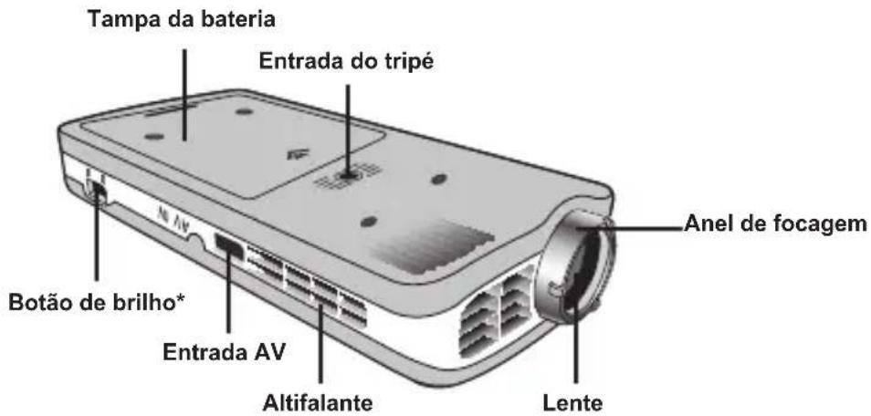 AIPTEK PocketCinema T15 - Components do projector - 2