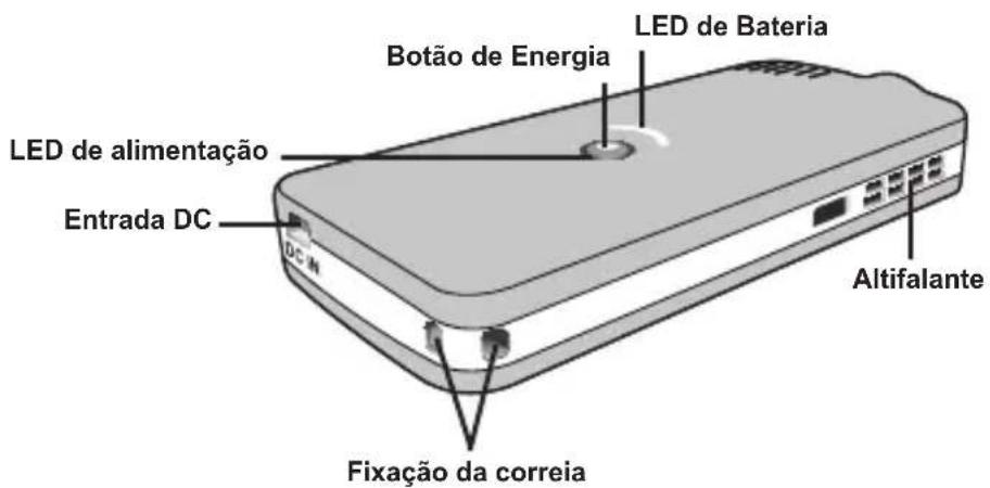 AIPTEK PocketCinema T15 - Components do projector - 1