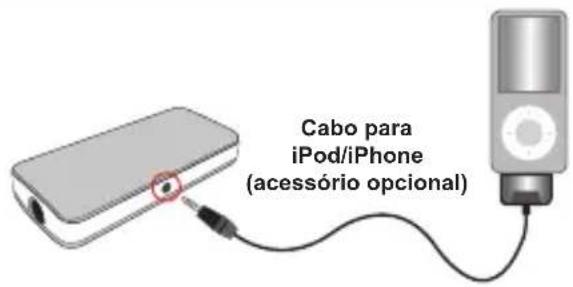 AIPTEK PocketCinema T15 - Ligar o projector a um iPod/iPhone - 1