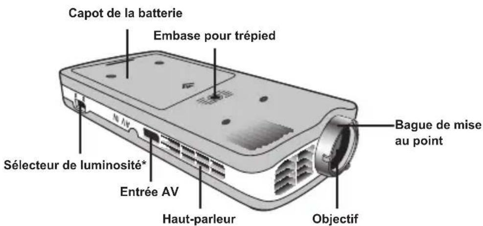 AIPTEK PocketCinema T15 - Pièces du projecteur - 2