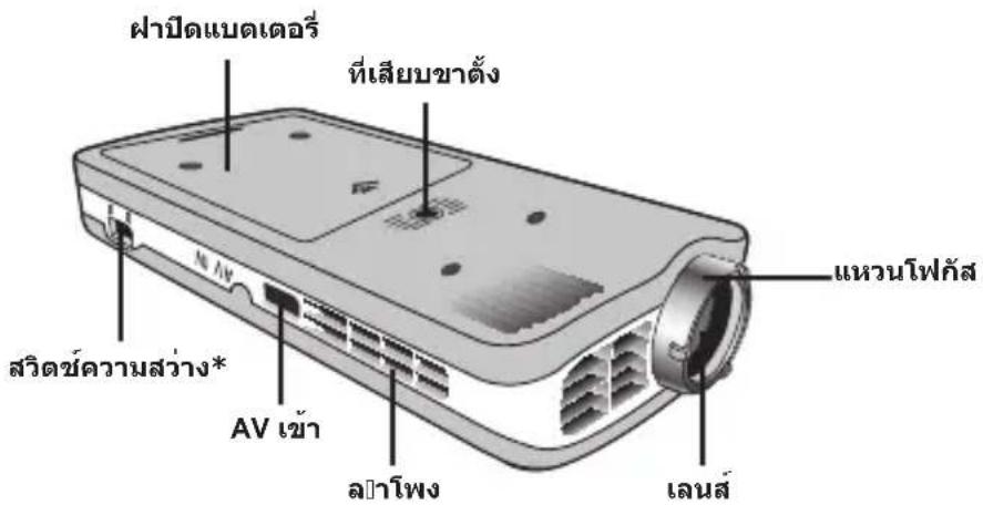 AIPTEK PocketCinema T15 - ส่วนต่างๆ ของโปรแกรมเตอร์ - 2