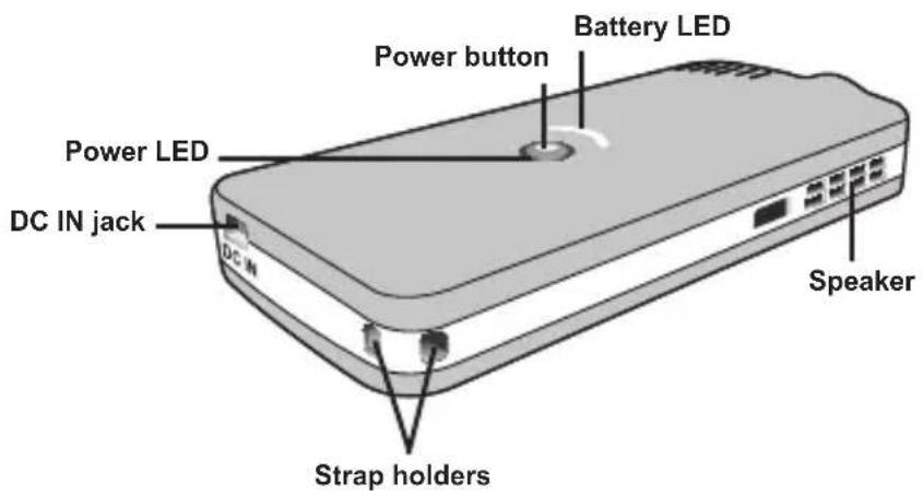 AIPTEK PocketCinema T15 - - Projector parts - 1