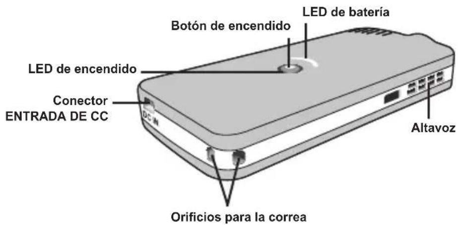 AIPTEK PocketCinema T15 - Piezas del proyector - 1