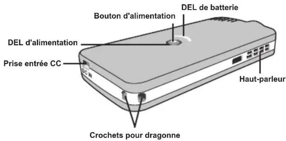 AIPTEK PocketCinema T15 - Pièces du projecteur - 1