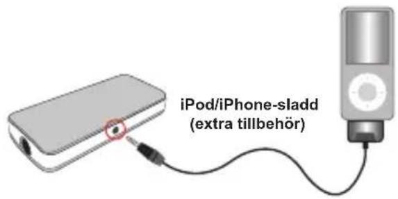 AIPTEK PocketCinema T15 - Ansluta projektorn till en iPod/iPhone - 1