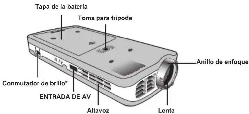 AIPTEK PocketCinema T15 - Piezas del proyector - 2