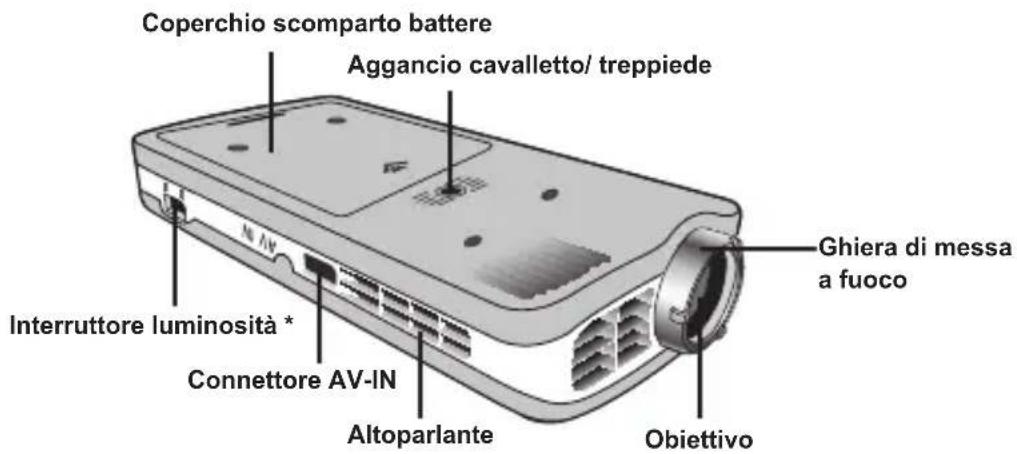 AIPTEK PocketCinema T15 - Parti del proiettore - 2