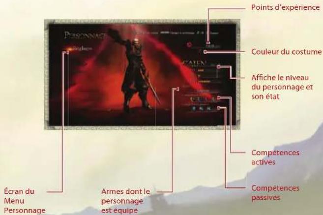 Points d'expérience Couleur du costume Affiche le niveau du personnage et son état Écran du Menu Personnage Armes dont le personnage est équipé Compétences actives Compétences passives