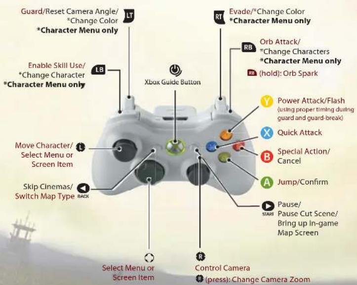 Guard/Reset Camera Angle/ *Change Color *Character Menu only Enable Skill Use/ *Change Character *Character Menu only Move Character/ Select Menu or Screen Item Skip Cinemas/ Switch Map Type BACK Select Menu or Screen Item Evade/*Change Color *Character Menu only Emb *Change Characters *Character Menu only Xbox Guide Button Power Attack/Flash (using proper timing during guard and guard-break) Quick Attack Special Action/ Cancel Jump/Confirm Pause/ Pause Cut Scene/ Bring up In-game Map Screen Control Camera (press): Change Camera Zoom