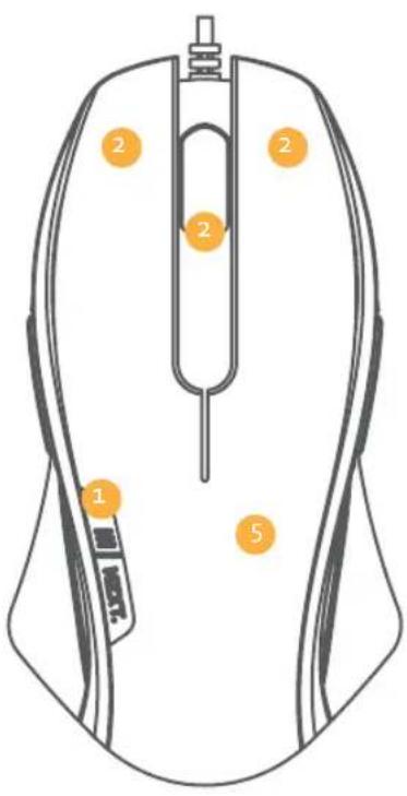NZXT Avatar S - Key Features - 1