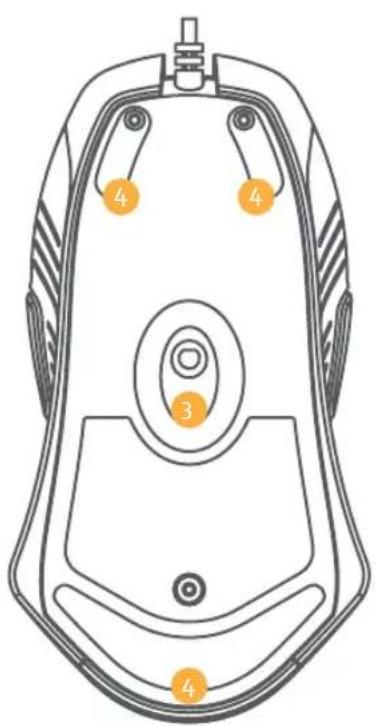 NZXT Avatar S - Key Features - 3