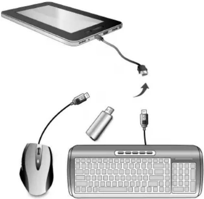 Yarvik TAB211 - Clavier/souris - 1