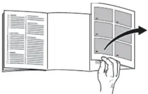 BALAY 3FFB3401MY - Getting to know your appliance - 1