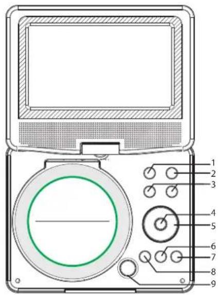 Sunstech DLPM790 - Main Unit - 1