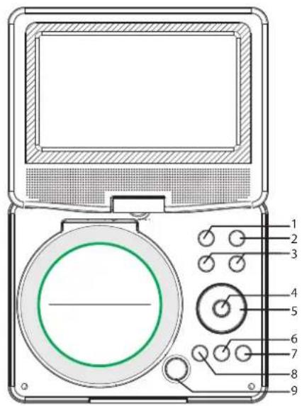 Sunstech DLPM790 - Unité Principale - 1