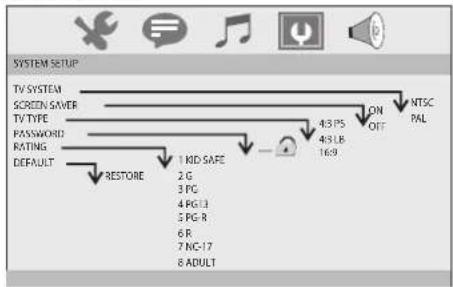 Sunstech DLPM790 - Página de Configuração do Sistema - 1