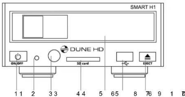 Dune Smart H1 - Widok panelu przedniego - 1