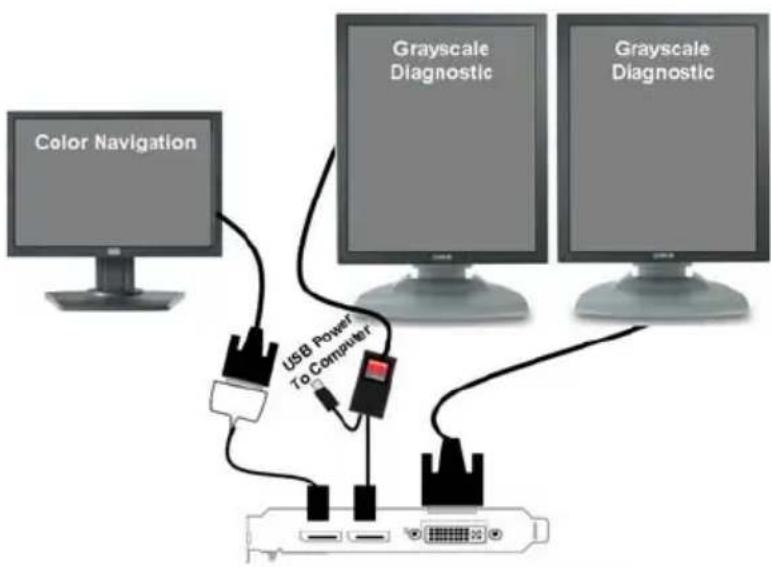 Barco MXRT5450 - MXRT 5400 - 2