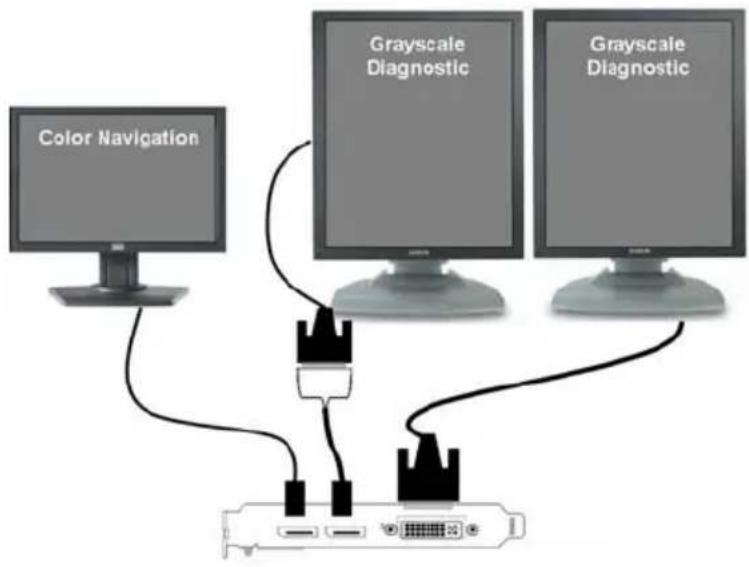 Barco MXRT5450 - MXRT 7400 - 1