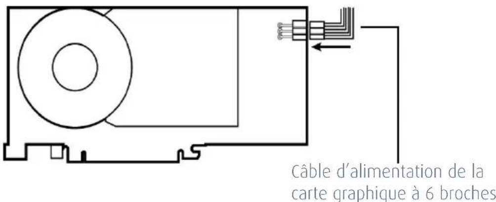 Barco MXRT5450 - Procedure d'installation - 5