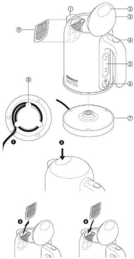 KENWOOD SJM021A - English - 1