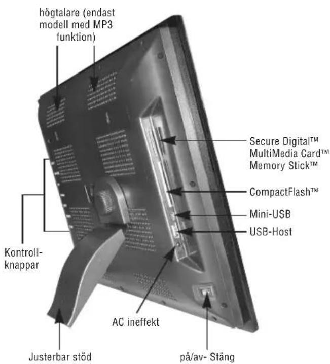 BRAUN DigiFrame 1560 - Come montare la cornice digitale - 5