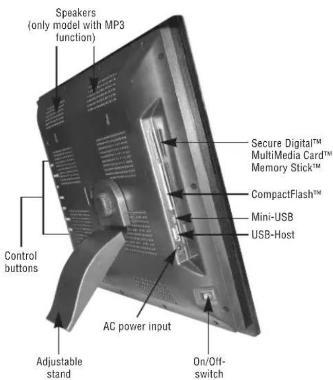BRAUN DigiFrame 1560 - Memory card slots - 1