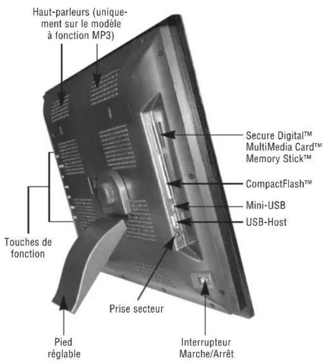 BRAUN DigiFrame 1560 - Cartes à mémoire - 1
