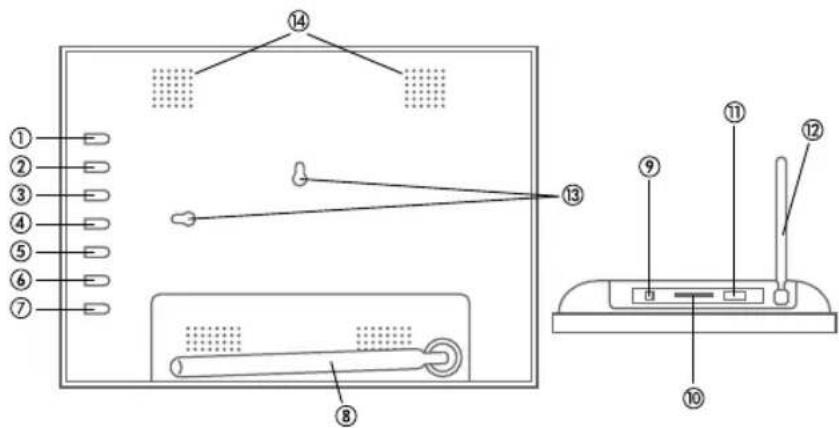BRAUN DigiFrame 88 - Taste Aktion - 1