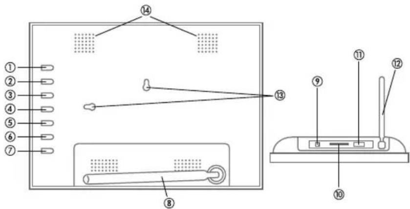 BRAUN DigiFrame 88 - Functiekeuze via de besturingstoetsen - 1