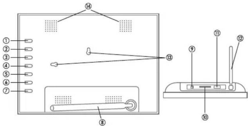 BRAUN DigiFrame 88 - Sélection de fonctions à l'aide des touches de fonction - 1