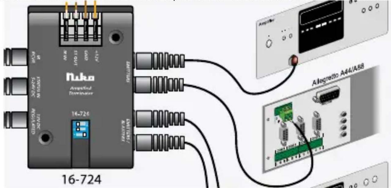 Niko 16724 - Control of the Niko audio distribution system A44 or A88 via IR - 1