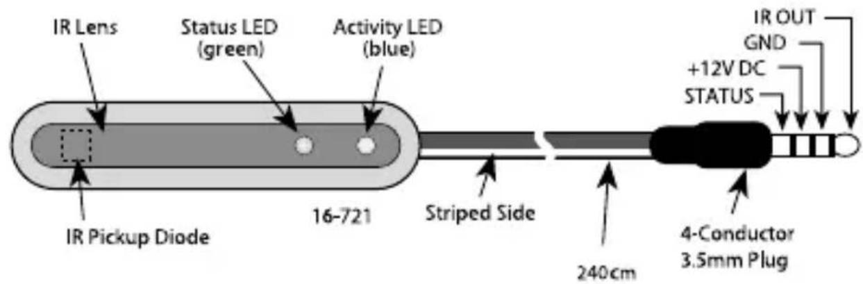 Niko 16724 - Montage - 1