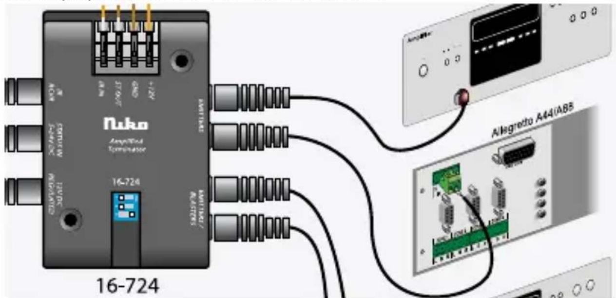 Niko 16724 - Ansteuerung des Niko-Audioverteilsystems A44 of A88 via IR - 1