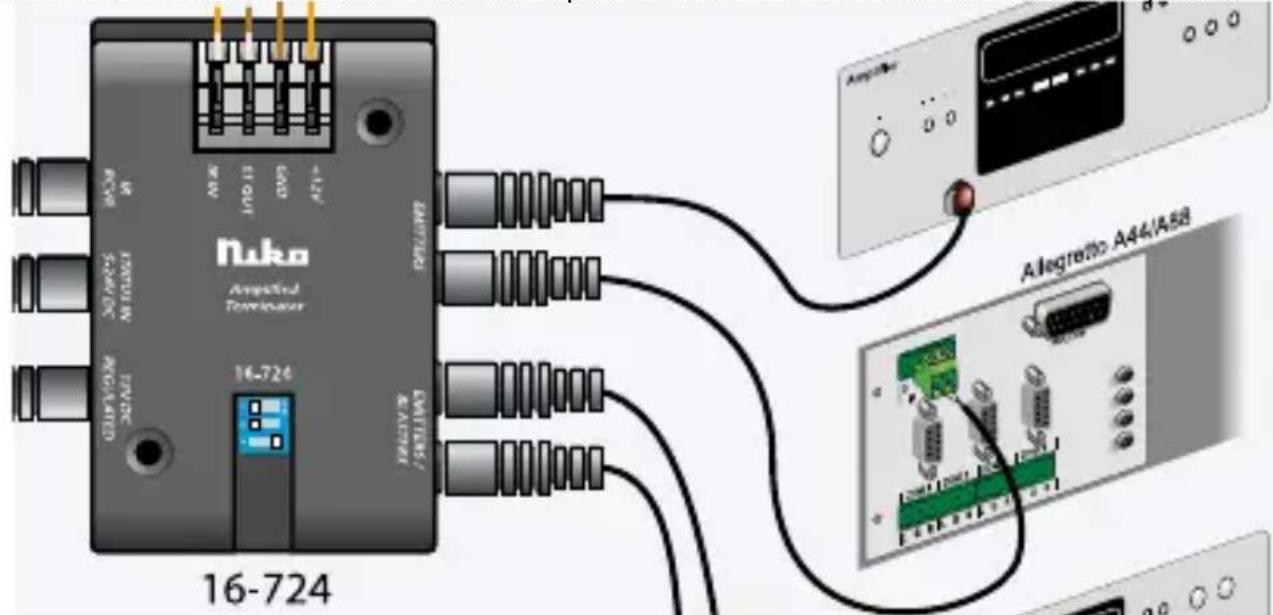 Niko 16727 - Control of the Niko audio distribution system A44 or A88 via IR - 1