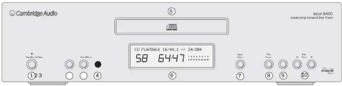 CAMBRIDGE Azur 840C - COMMANDES ET CONNEXIONS DU PANNEAU AVANT - 1