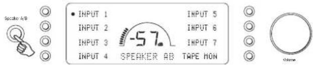 CAMBRIDGE Azur 840A - Utilisation de l'appareil - 2