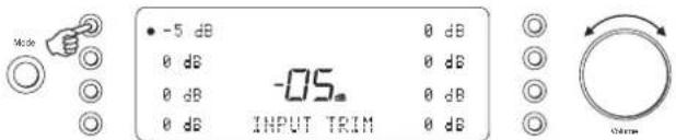 CAMBRIDGE Azur 840A - Ajustage de gain d'entrée - 1