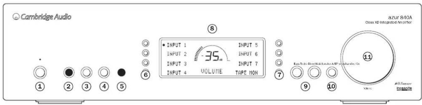CAMBRIDGE Azur 840A - Commandes du panneau avant - 1