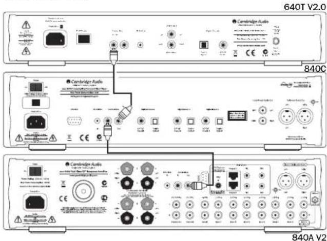 CAMBRIDGE Azur 840A - Menu de contrôle de Marche/Arrêt - 1