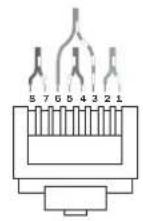 CAMBRIDGE Azur 840A - Ordre de selection - 1