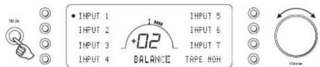 CAMBRIDGE Azur 840A - Utilisation de l'appareil - 3