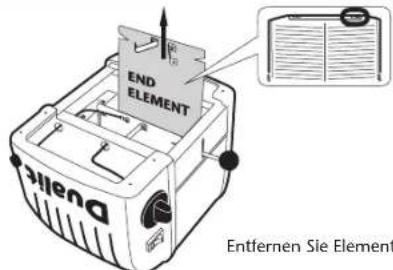 DUALIT 42242 - VERFAHREN FÜR DAS ERSETZEN VON ELEMENTEN - 5