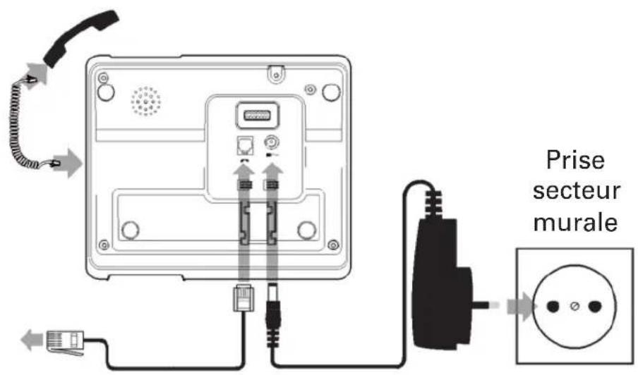 Amplicom PowerTel 880 - Brancher la base du téléphone filaire - 2
