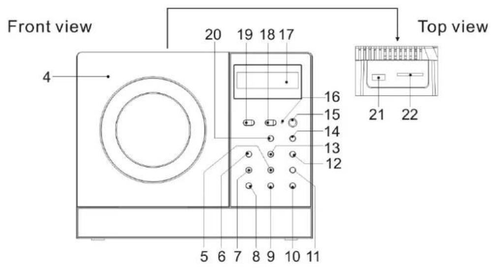 SEG MS 1031 - COME MANEGGIARE I COMPACT DISC - 13