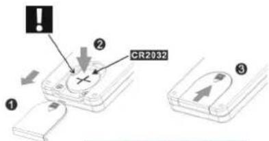 SEG MS 1031 - Remote control - 1