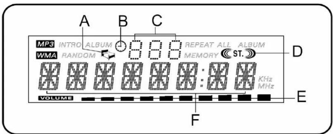 SEG MS 1031 - LCD DISPLAY WINDOW - 1